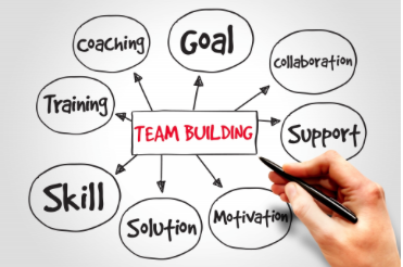 Teambuilding 1
